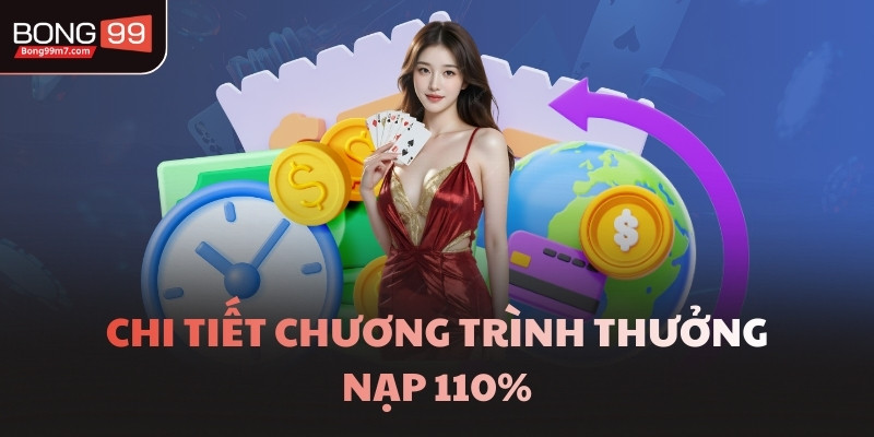 Chi tiết chương trình thưởng nạp 110%